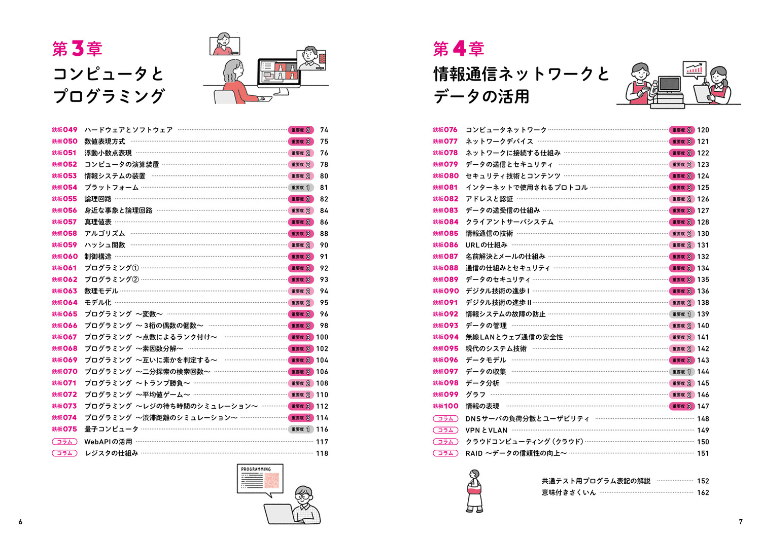 サムネイル画像4