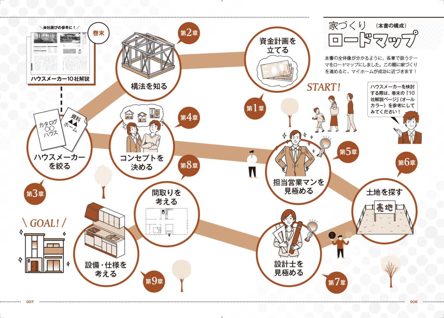 サムネイル画像1