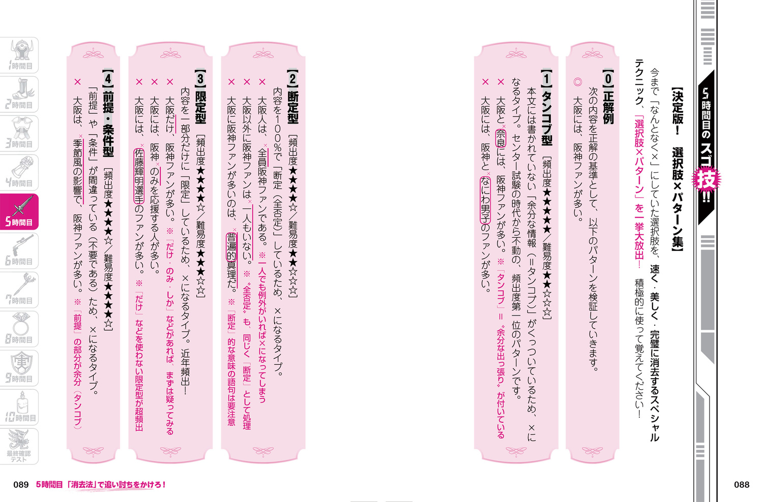 サムネイル画像5