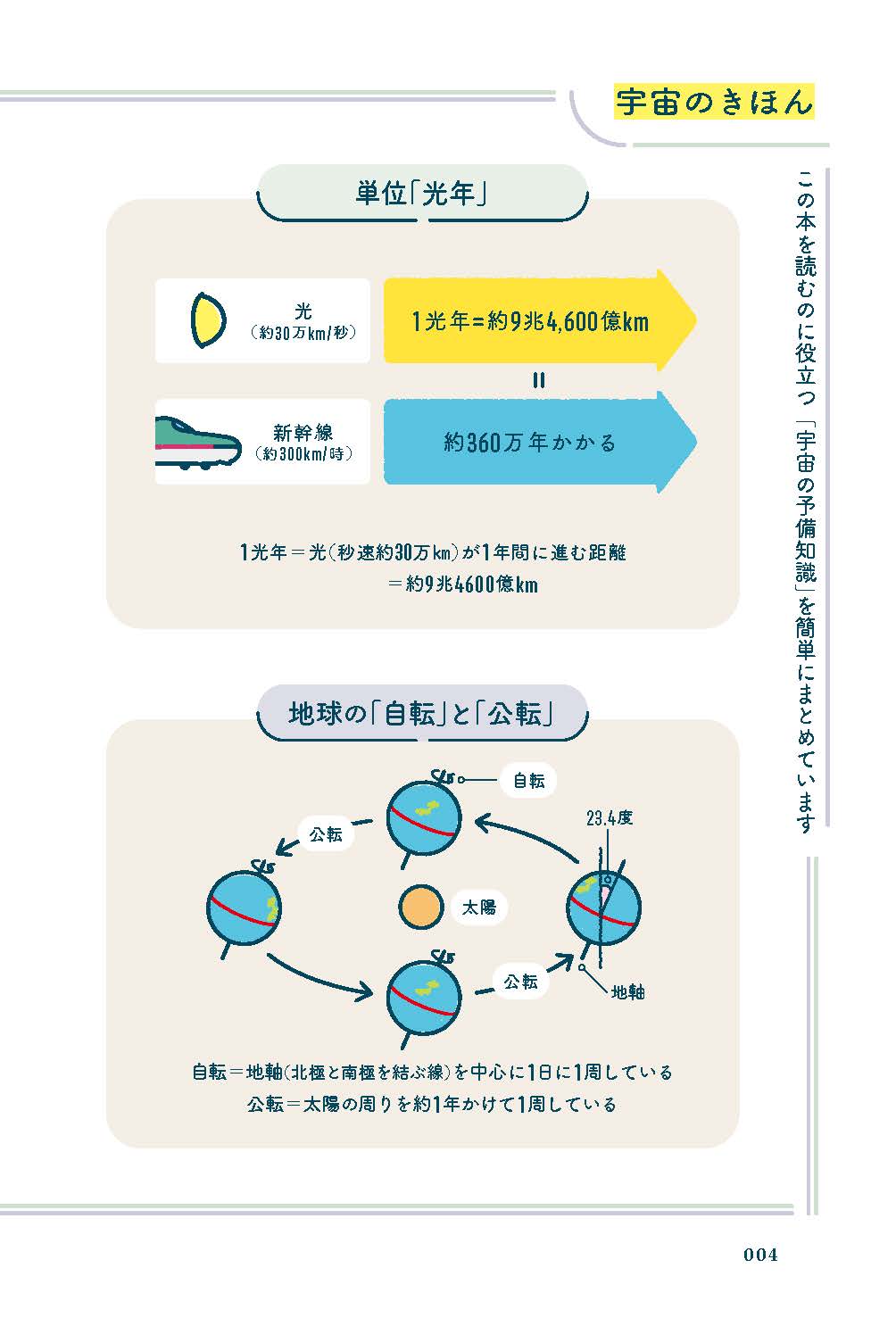 サムネイル画像3