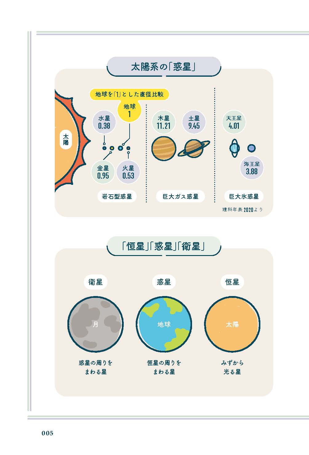 サムネイル画像4