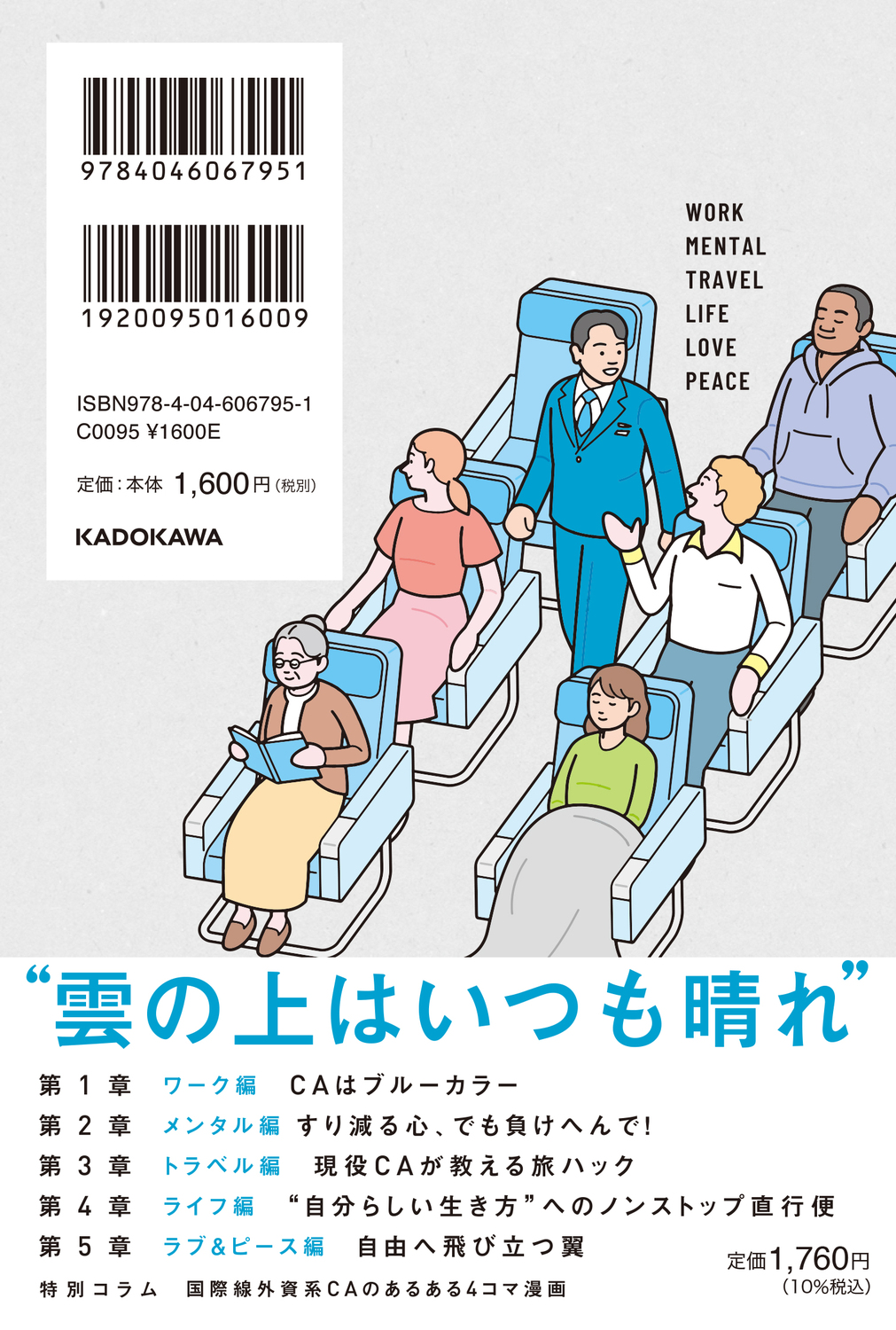 サムネイル画像2