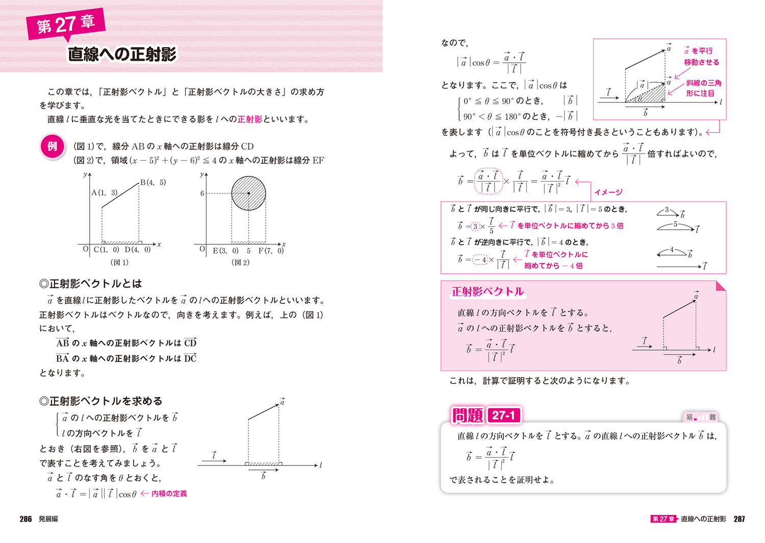 サムネイル画像6