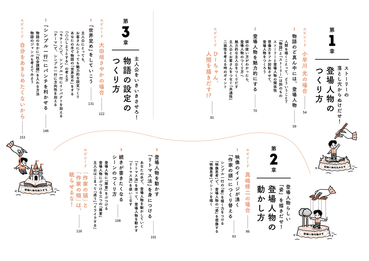 サムネイル画像4