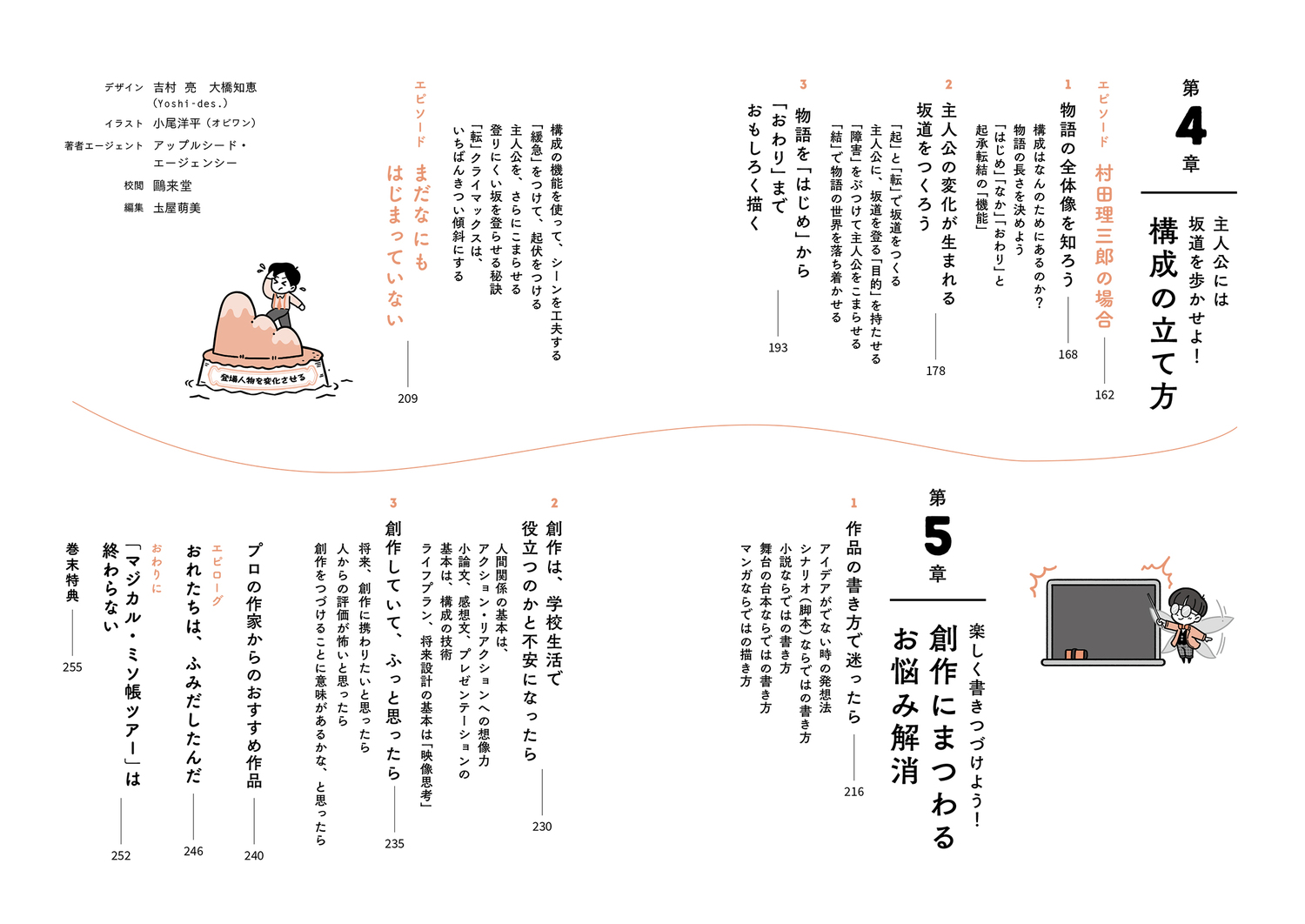 サムネイル画像5