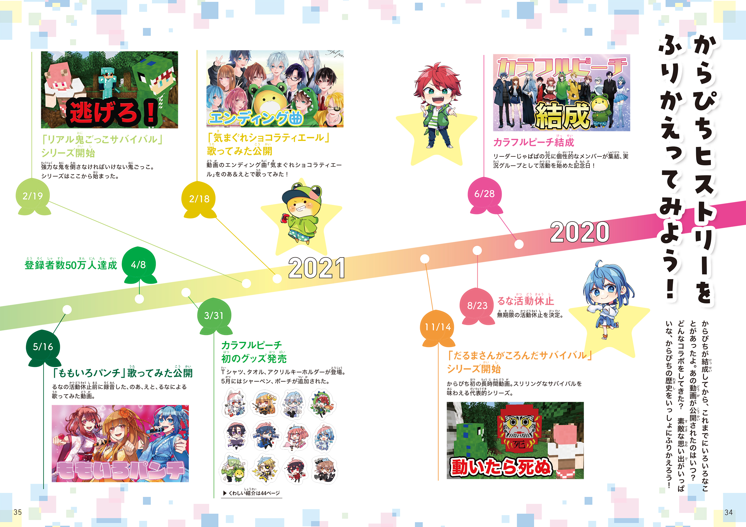 サムネイル画像3