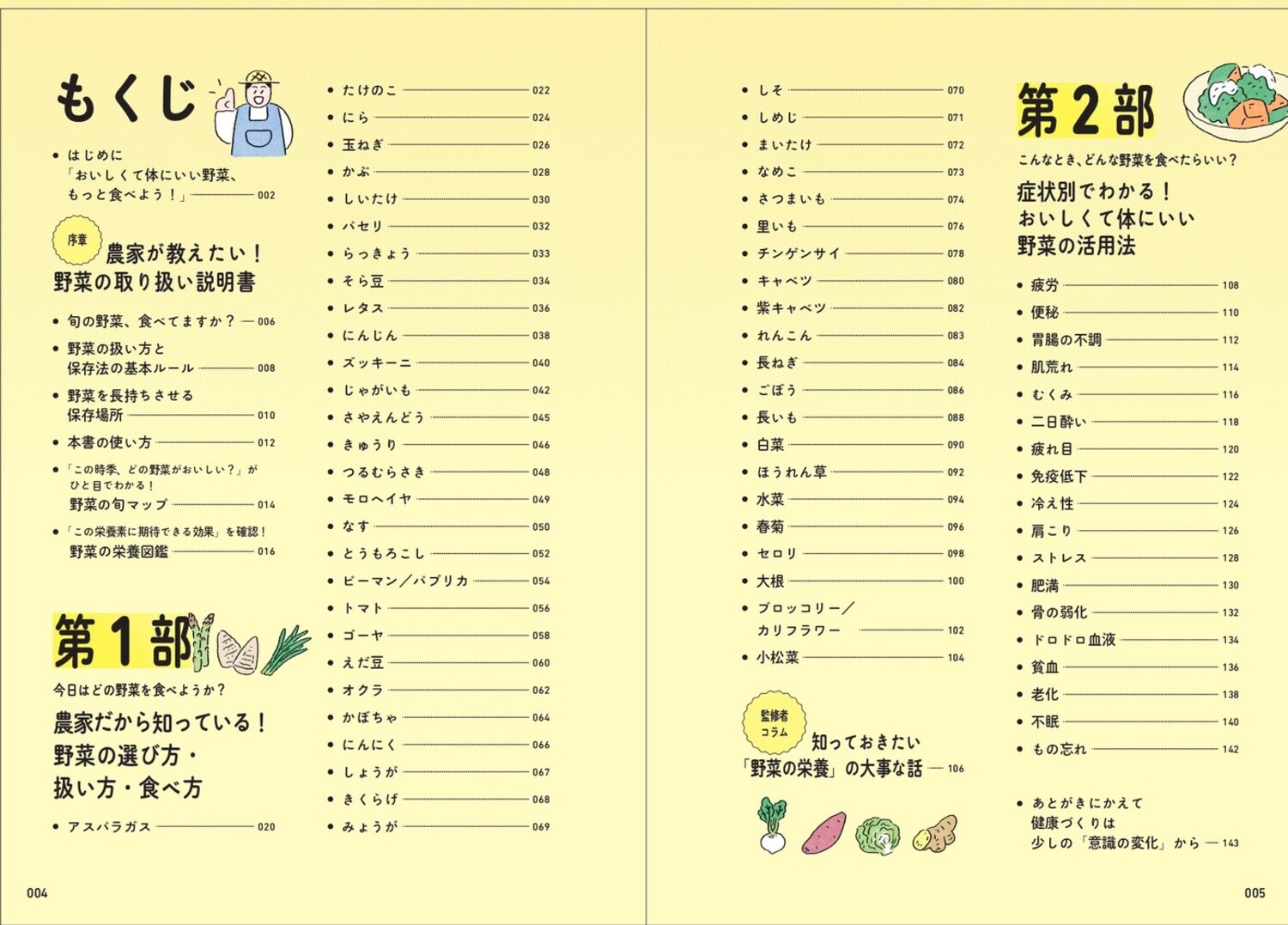 サムネイル画像2