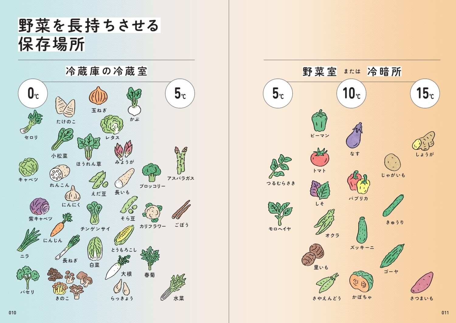 サムネイル画像3