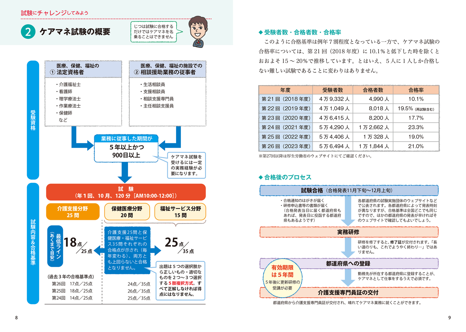 サムネイル画像4