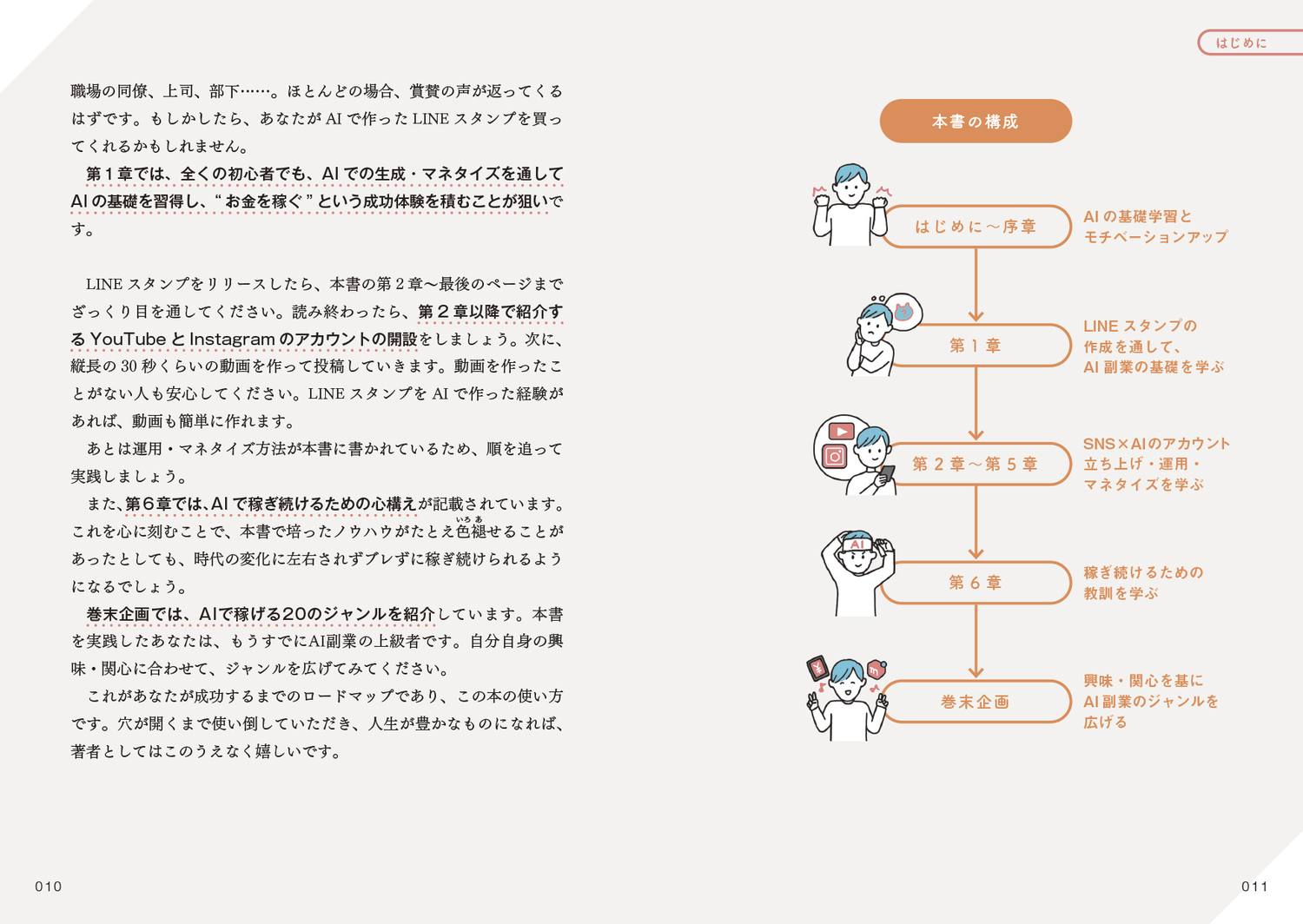 サムネイル画像5