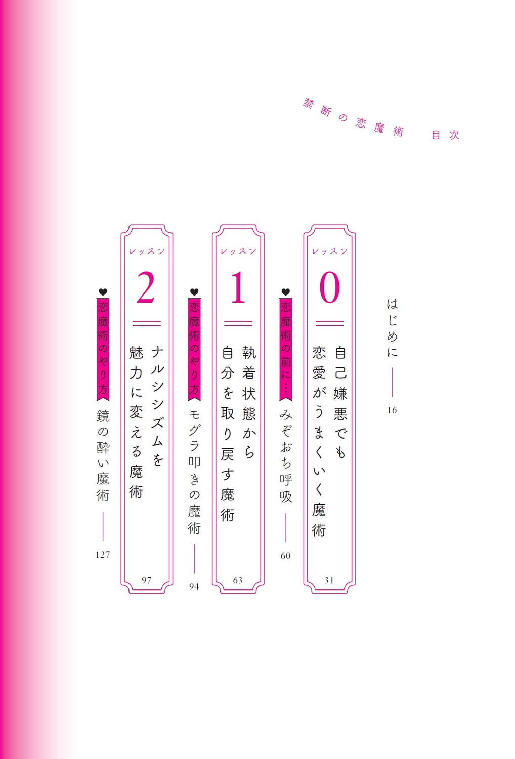 サムネイル画像2