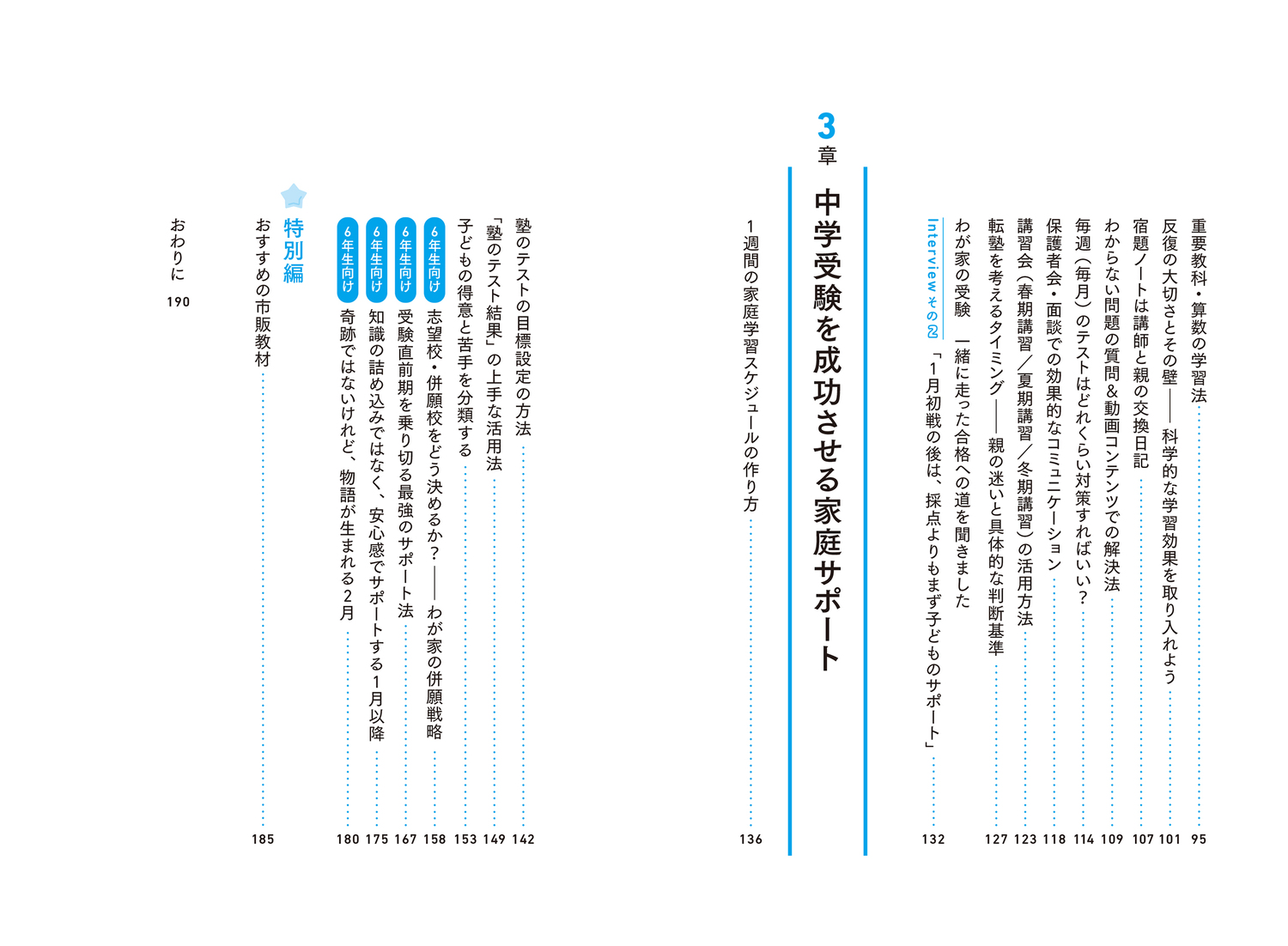 サムネイル画像4