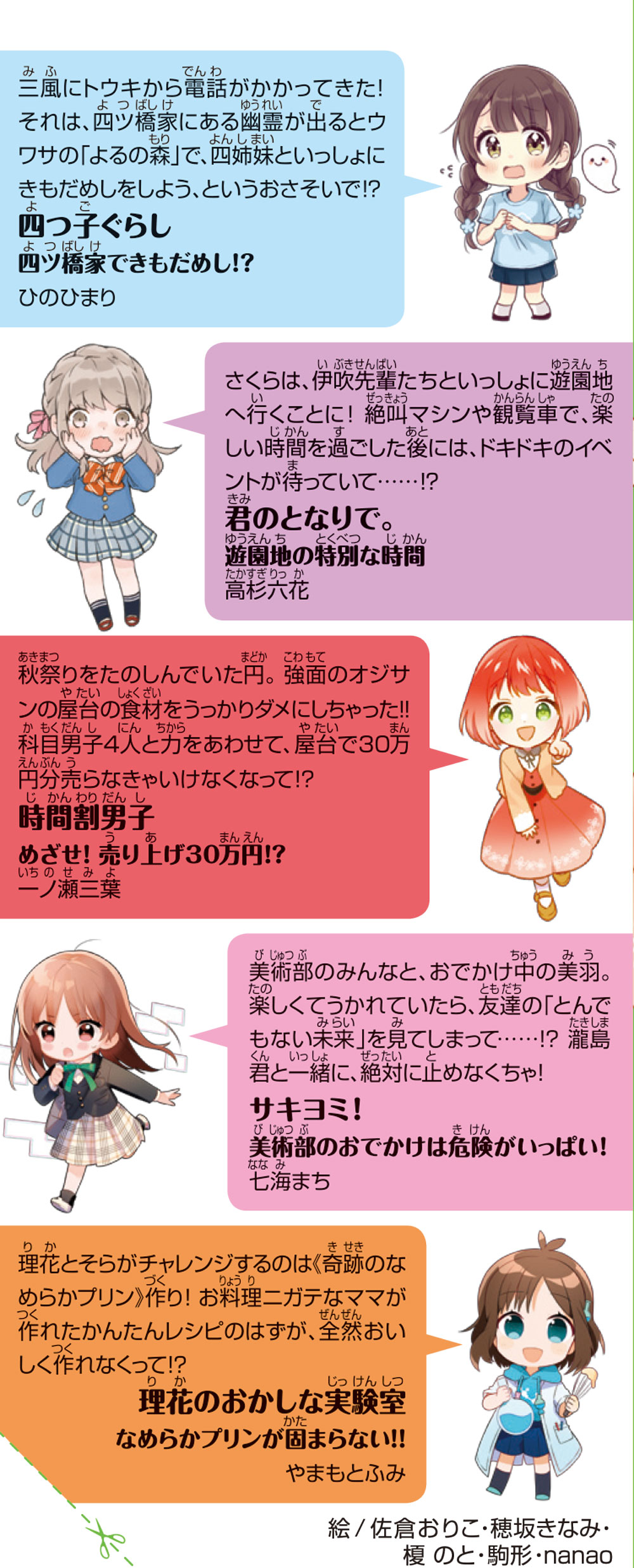 サムネイル画像1