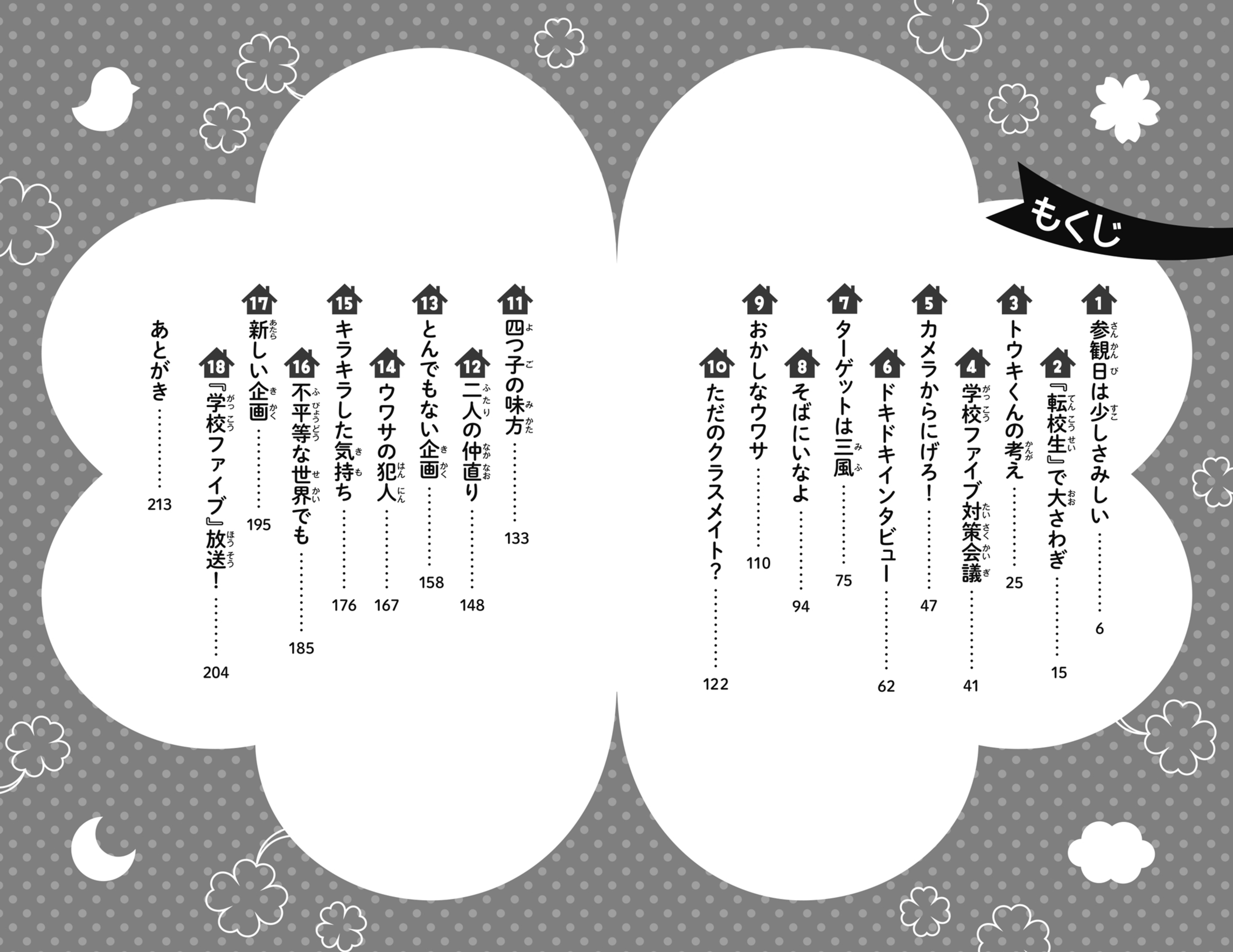 サムネイル画像5