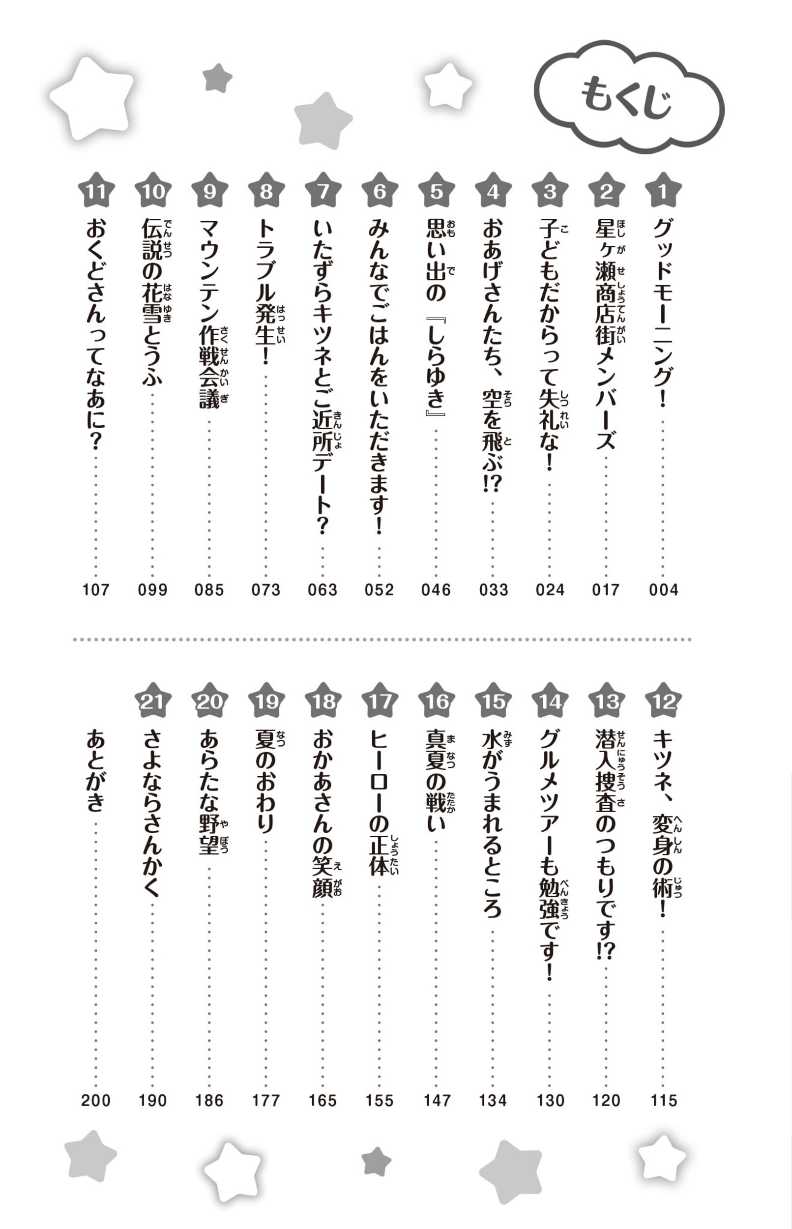 サムネイル画像5