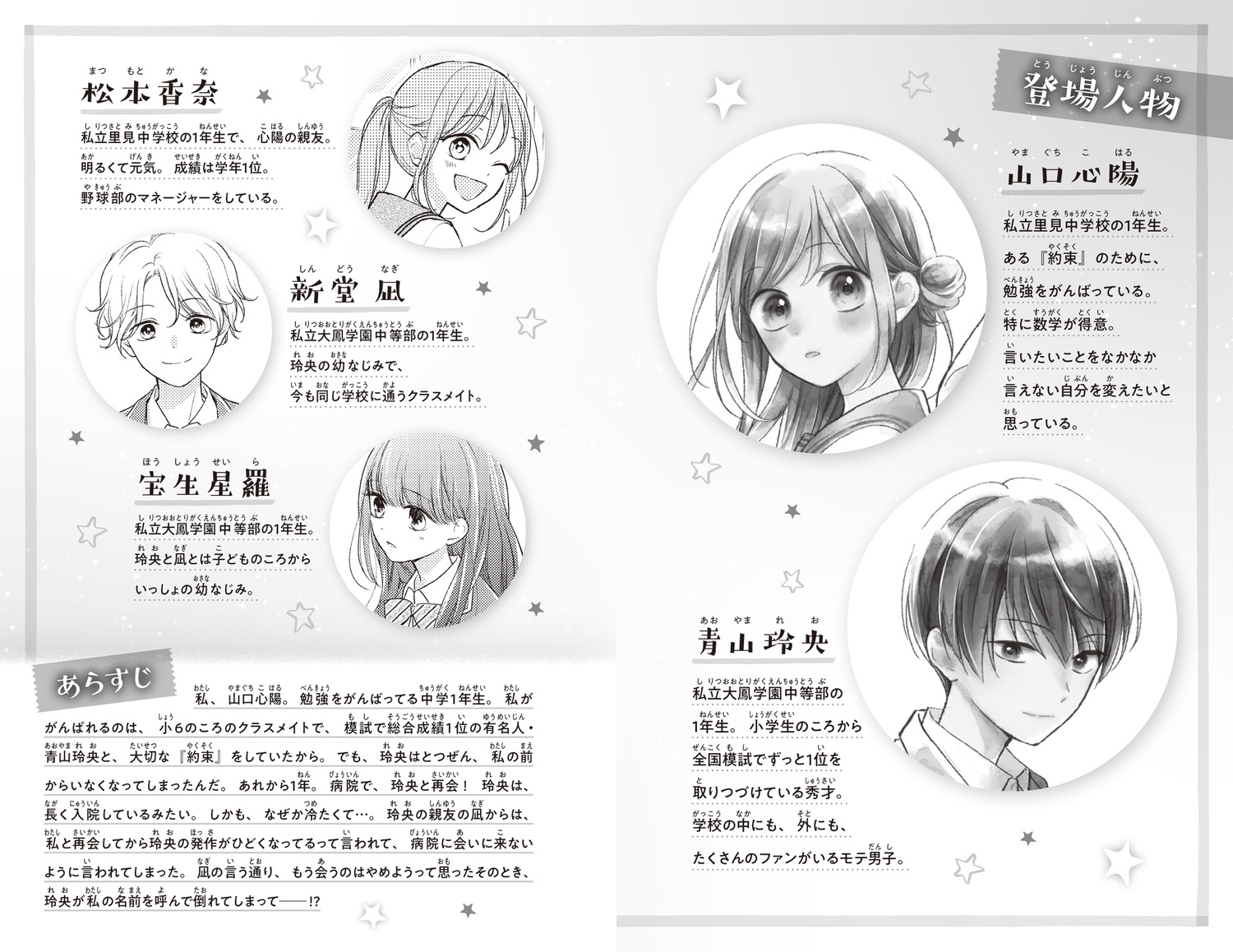 サムネイル画像5