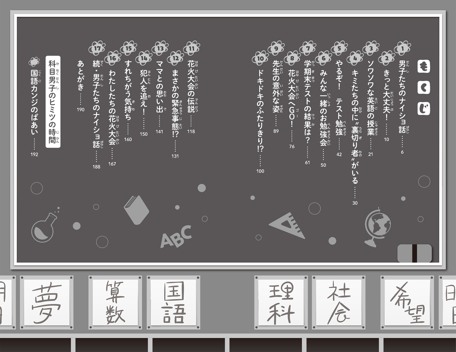 サムネイル画像4
