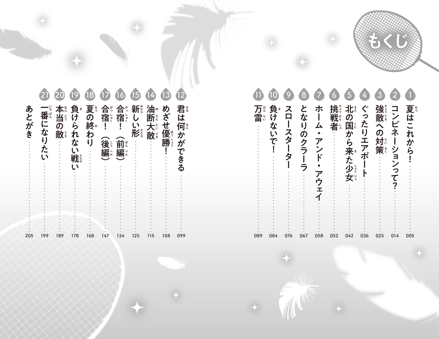 サムネイル画像4