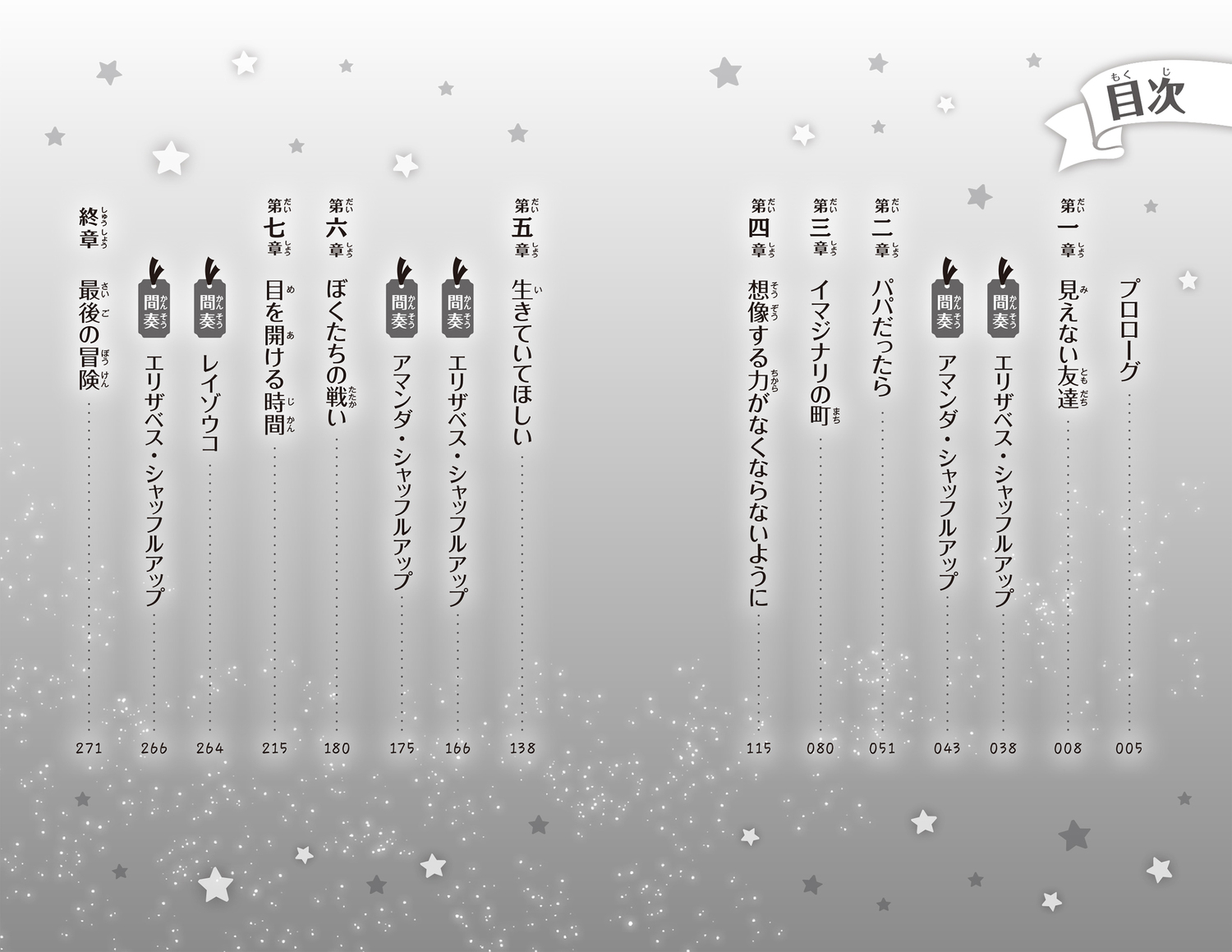 サムネイル画像4
