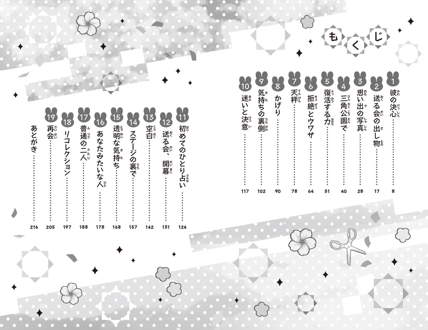 サムネイル画像4