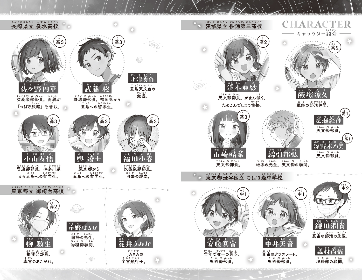 サムネイル画像5