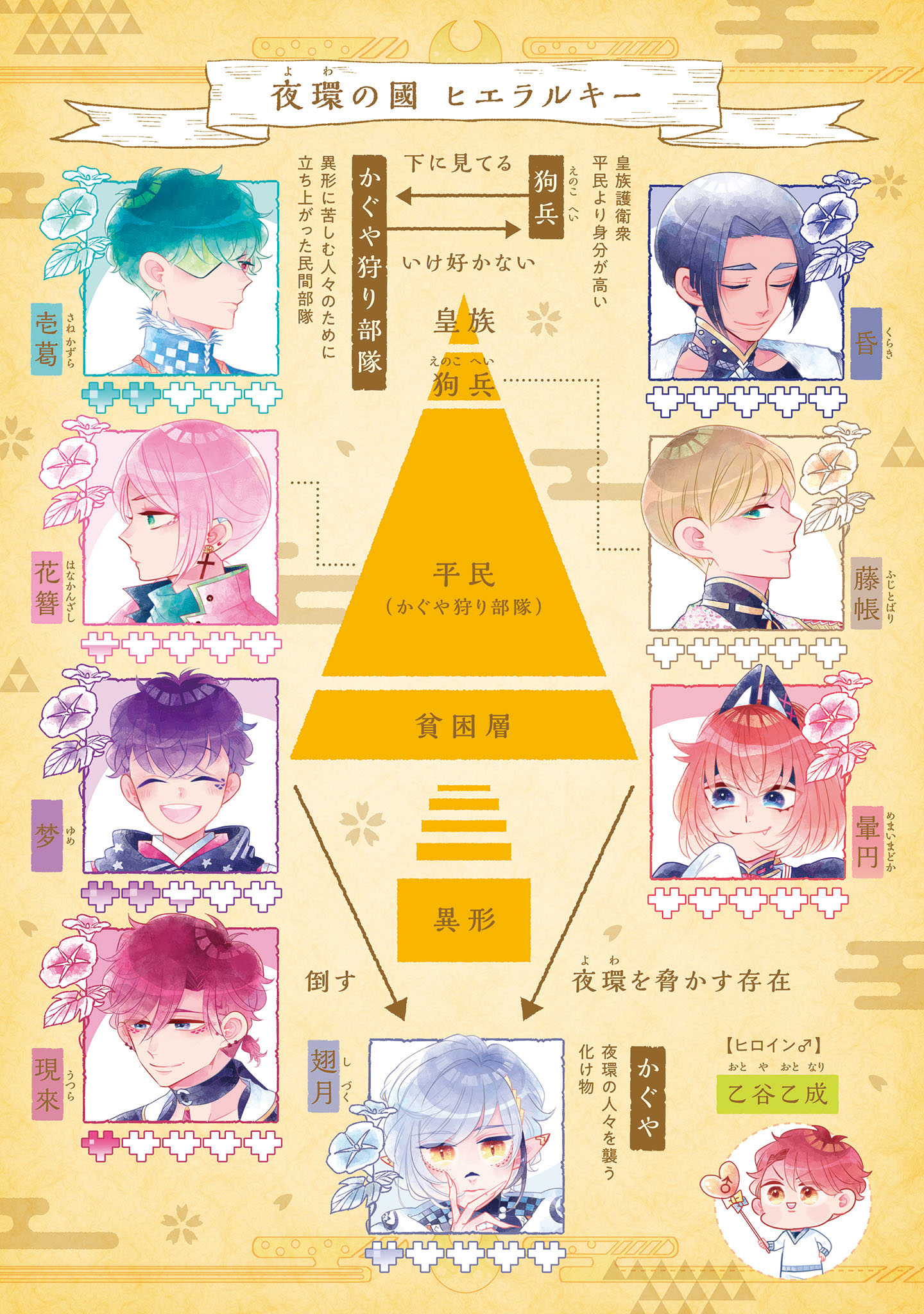 サムネイル画像2