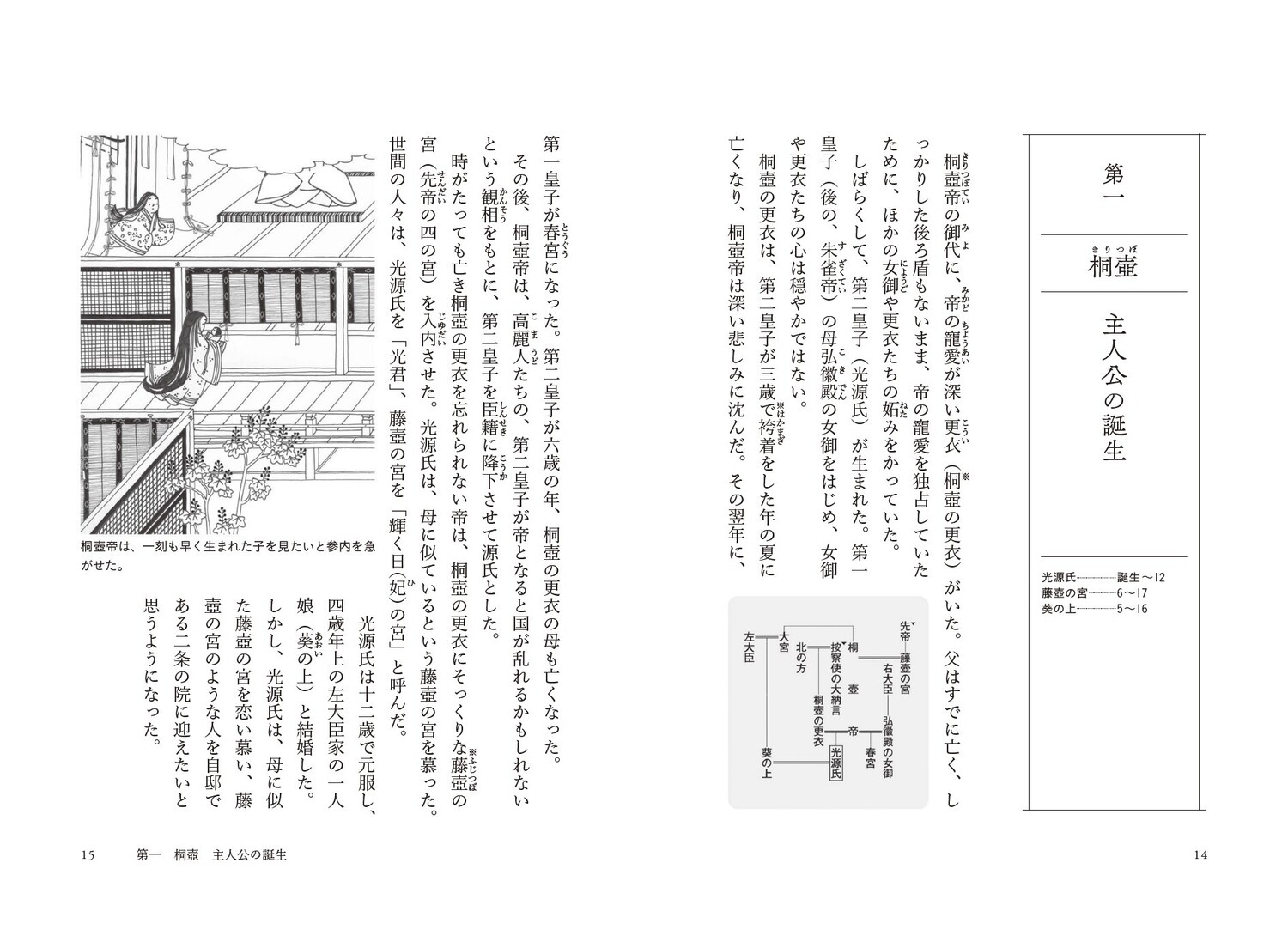 サムネイル画像2