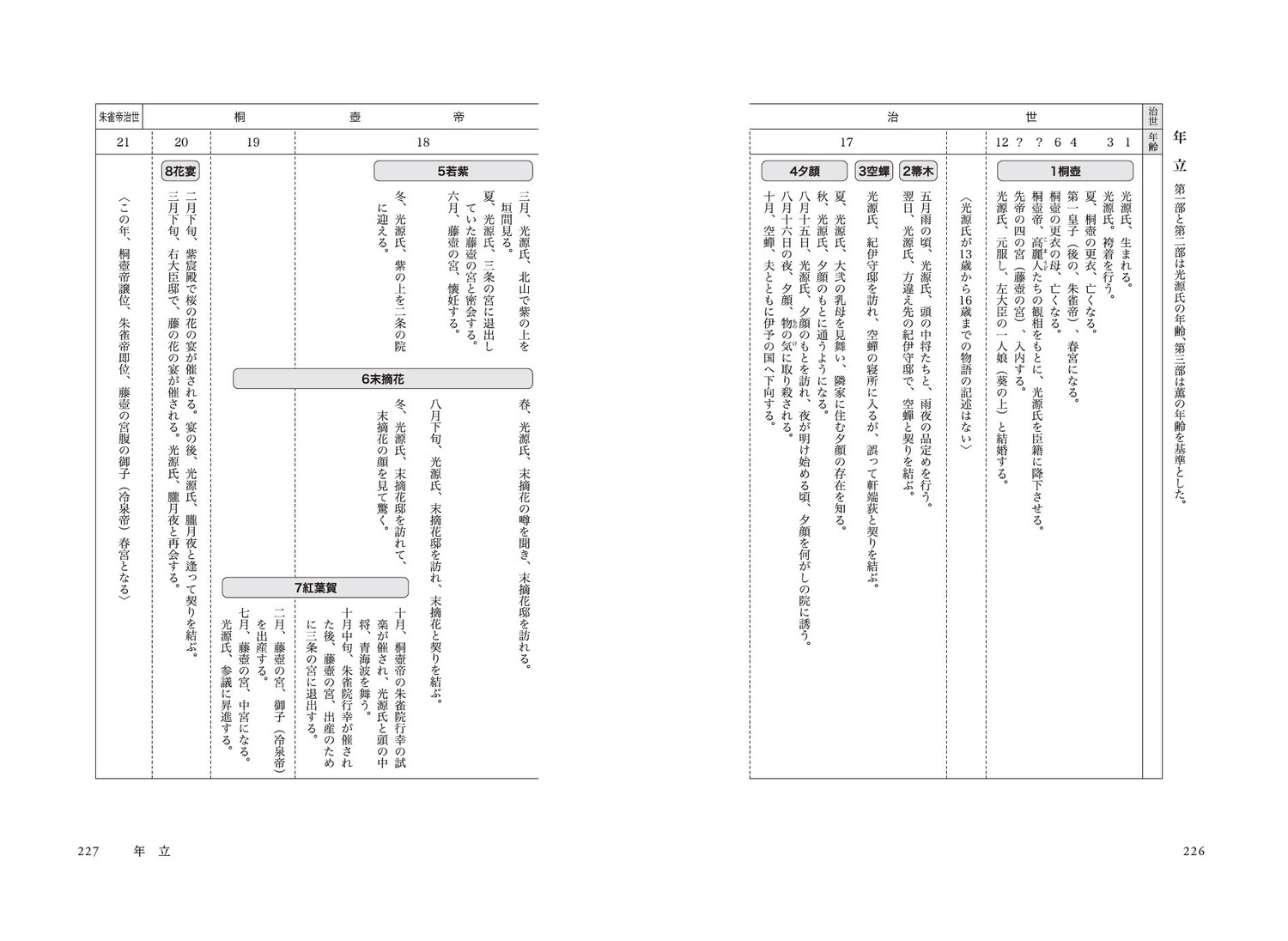 サムネイル画像5