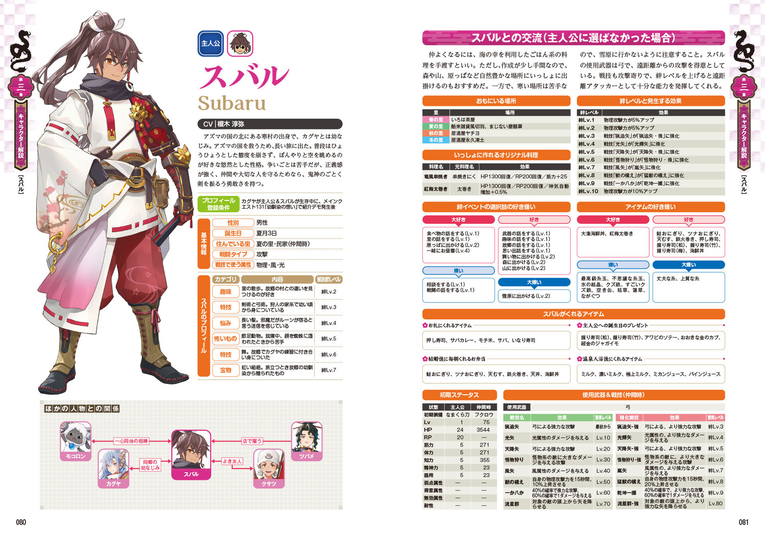 サムネイル画像2