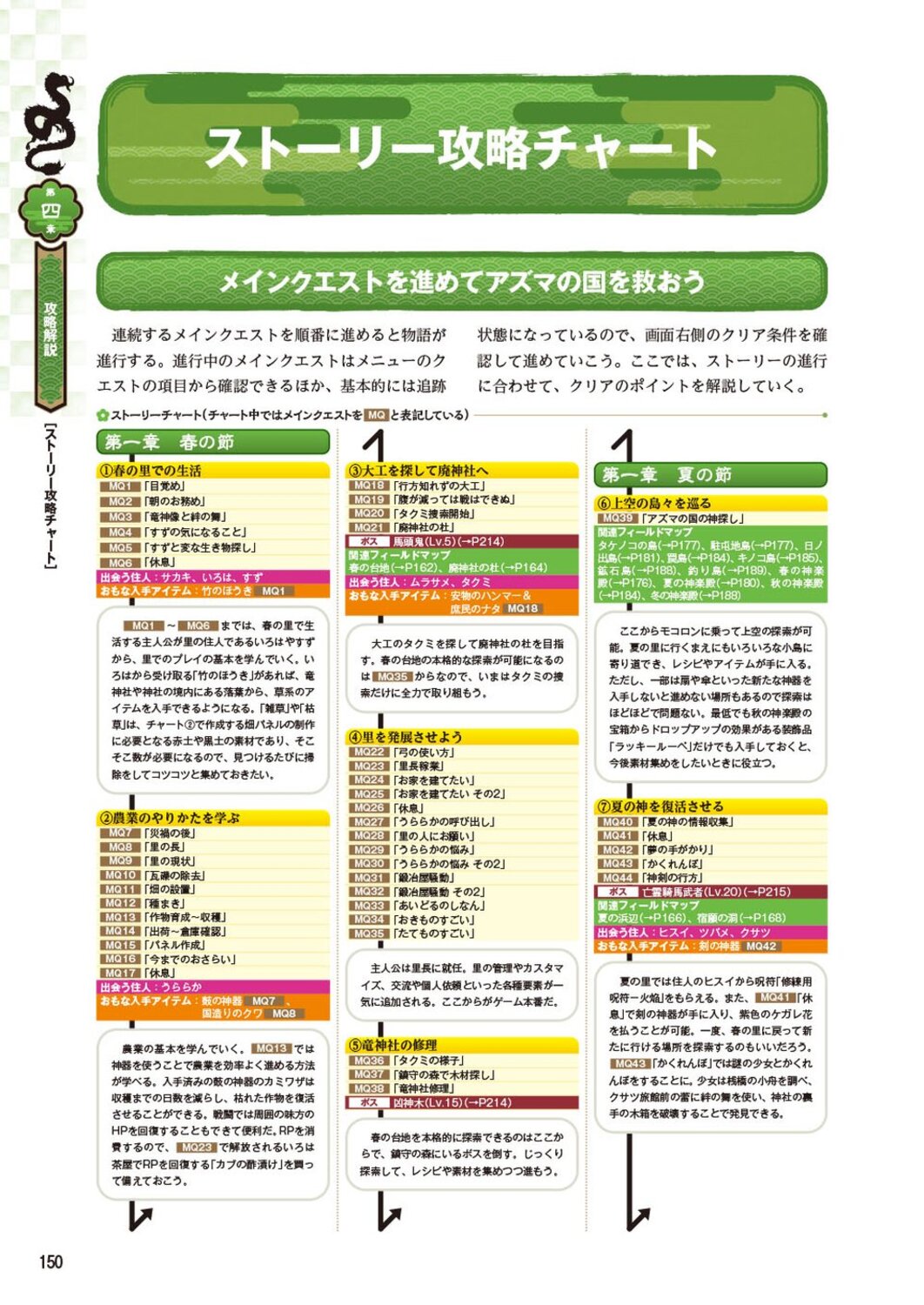 サムネイル画像3