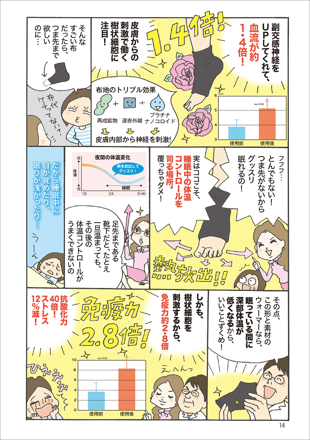 サムネイル画像4