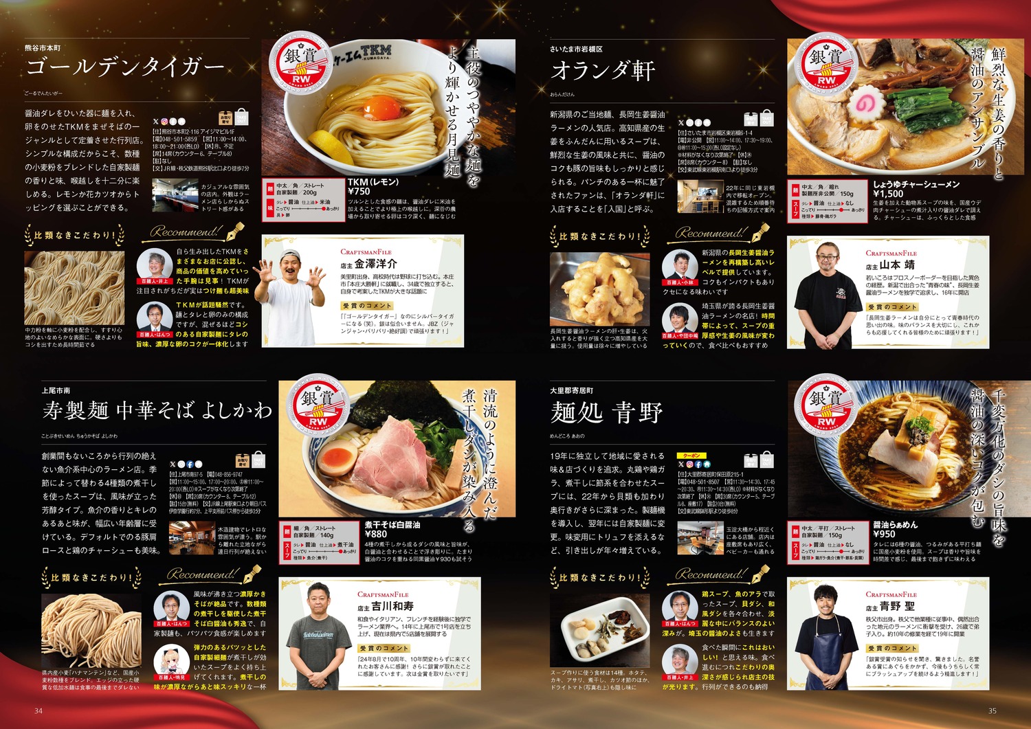 サムネイル画像2