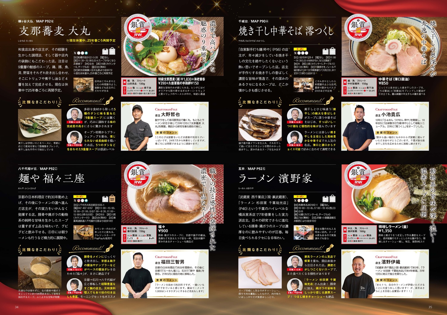 サムネイル画像2