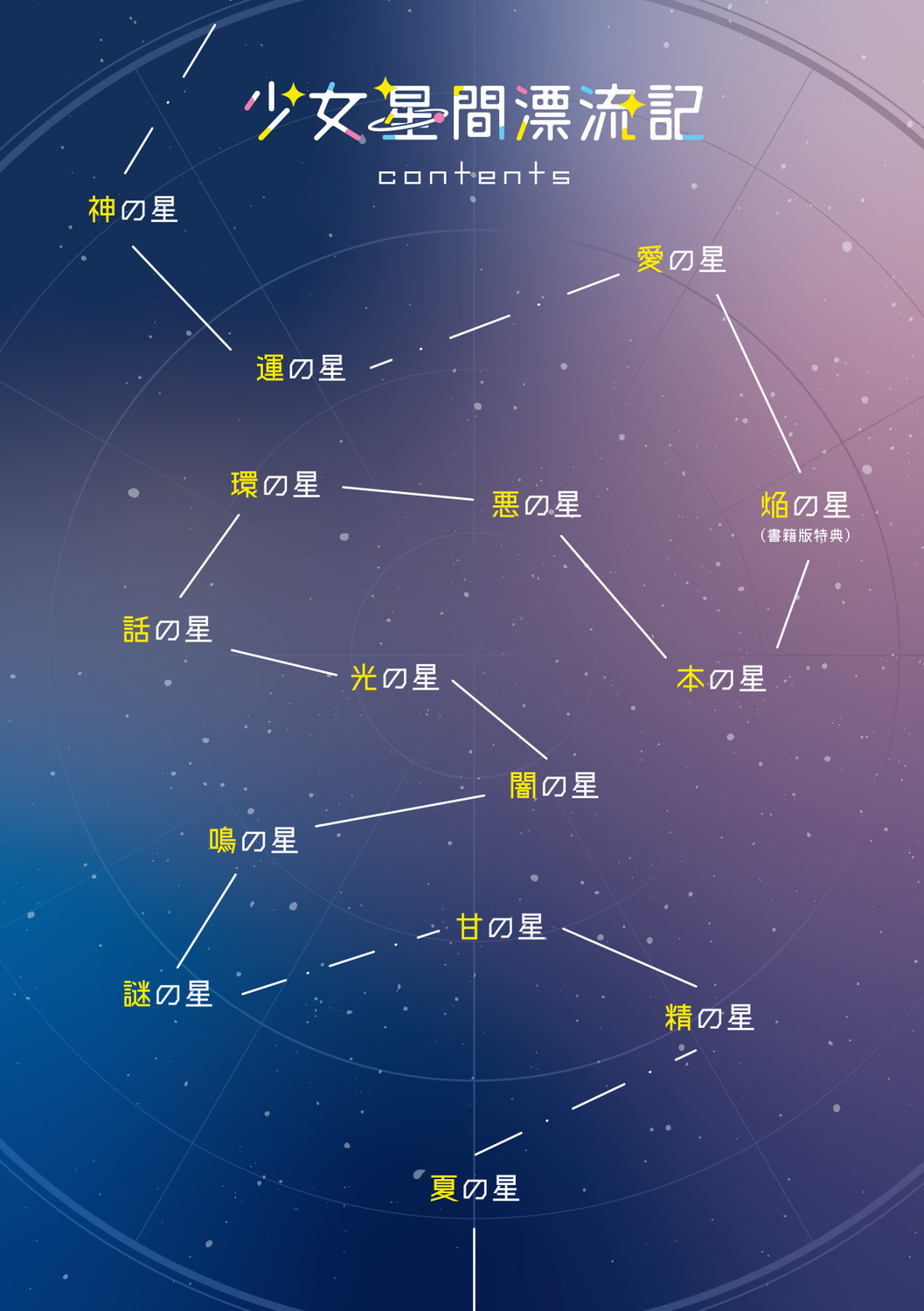 サムネイル画像7