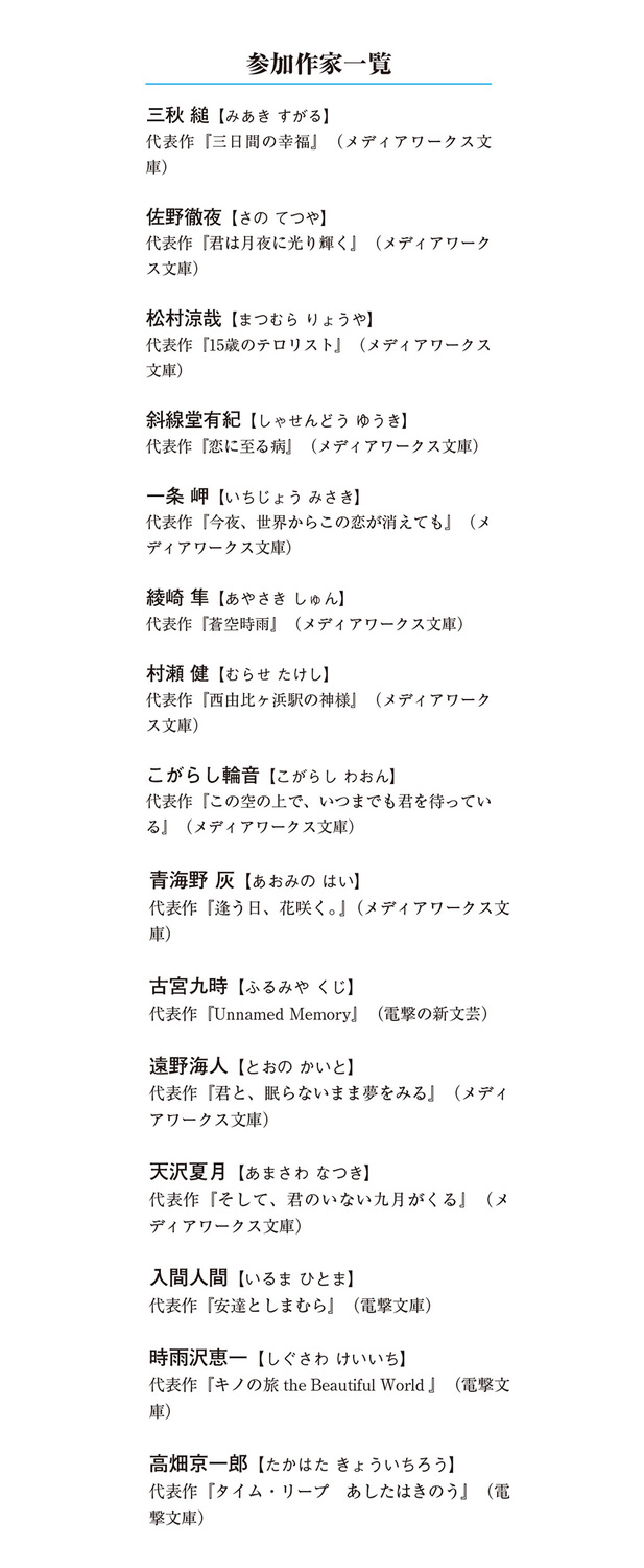 サムネイル画像3