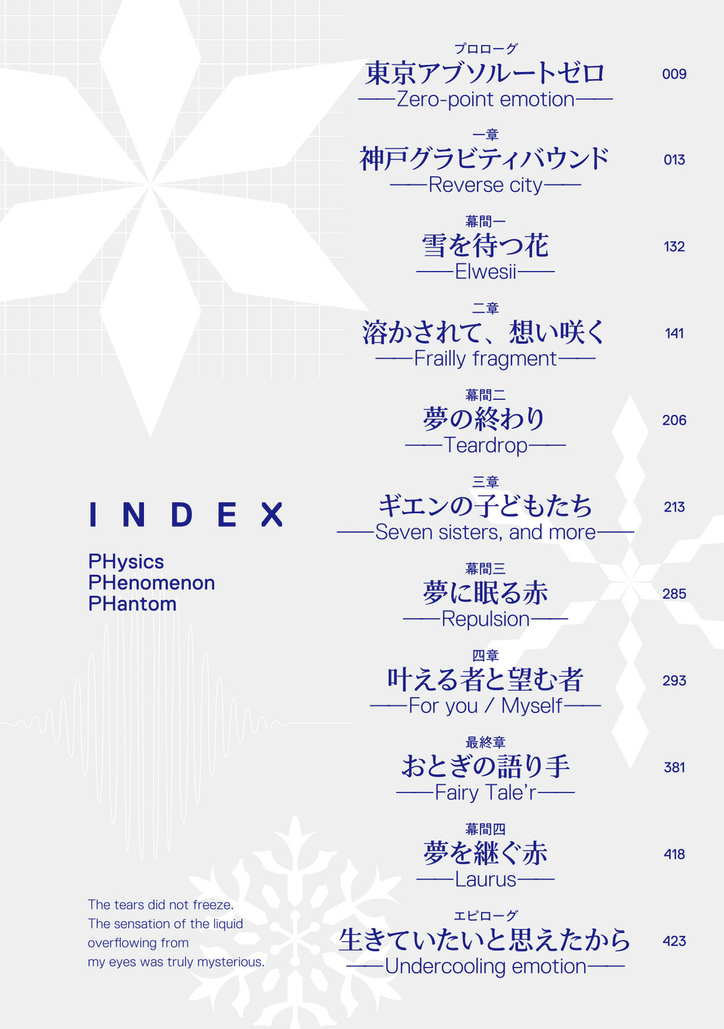 サムネイル画像4