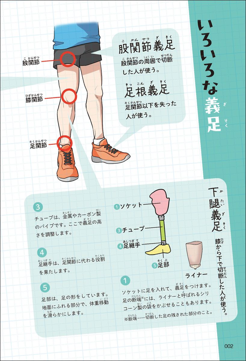 サムネイル画像1