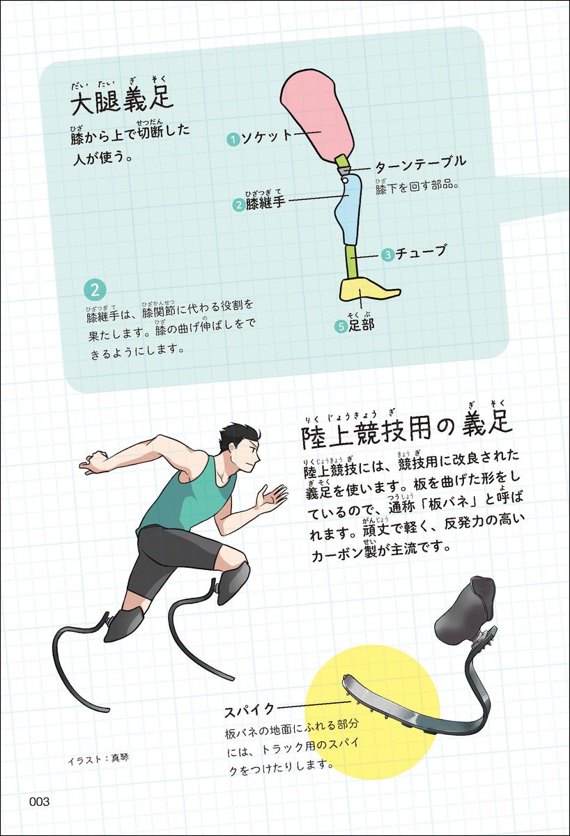 サムネイル画像2