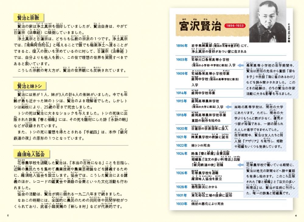 サムネイル画像4