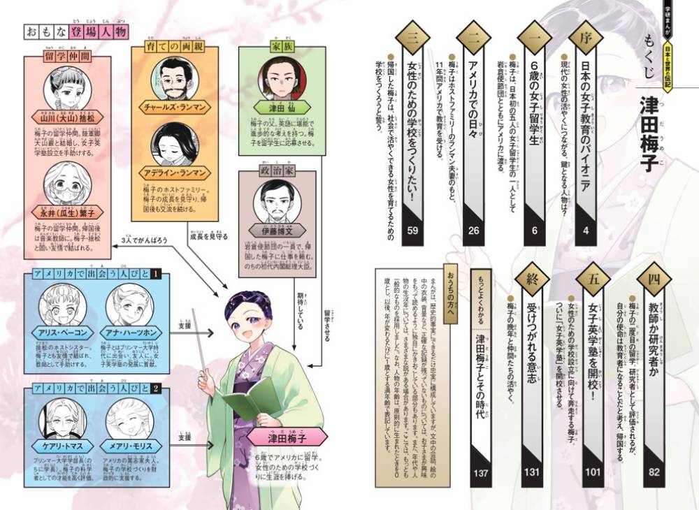 サムネイル画像1