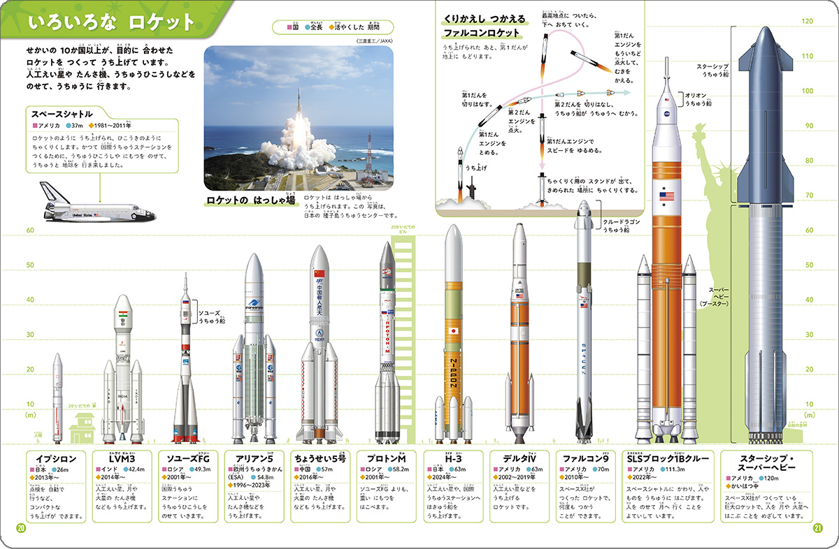 サムネイル画像5