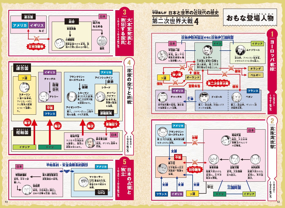 サムネイル画像2