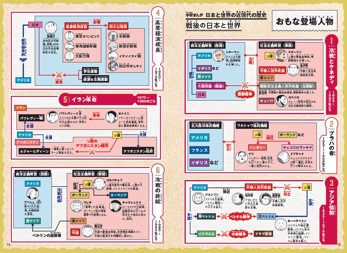 サムネイル画像2