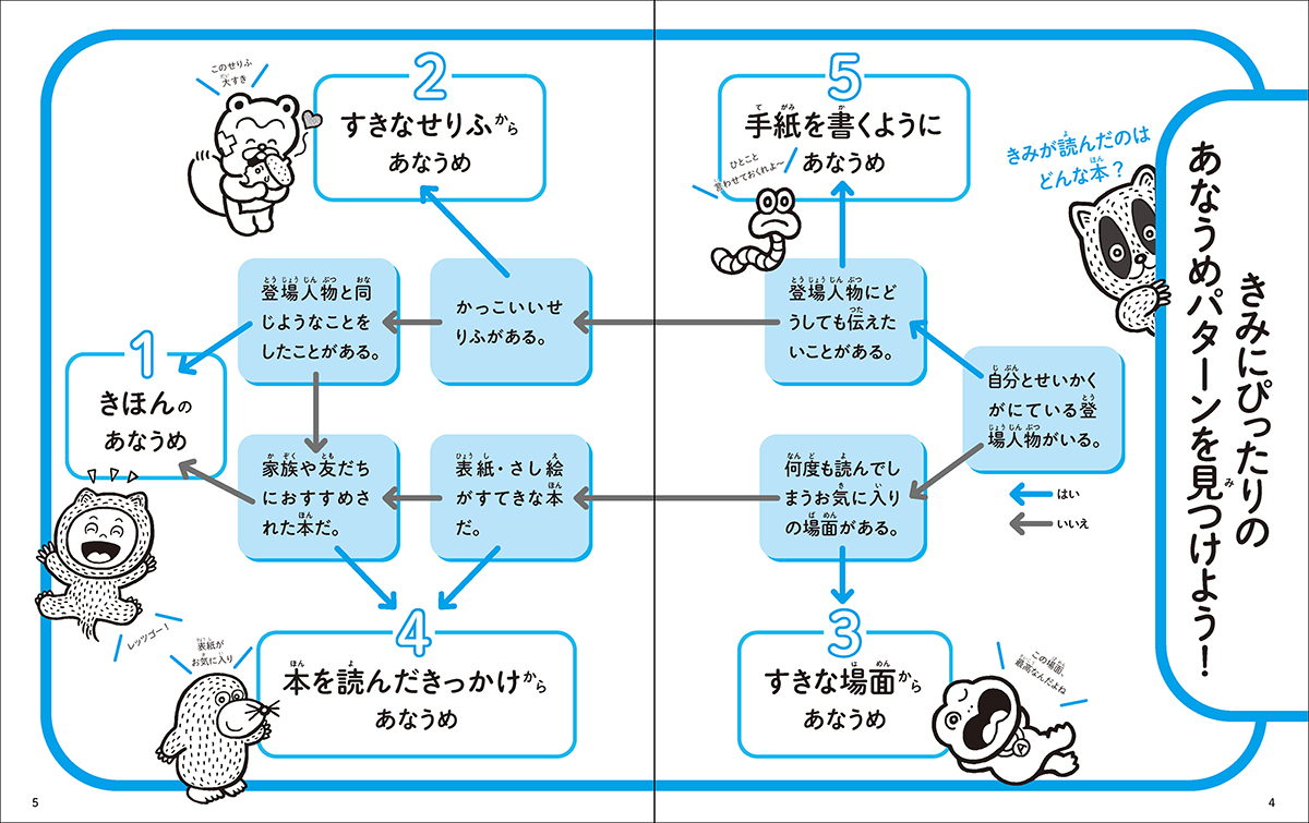 サムネイル画像2