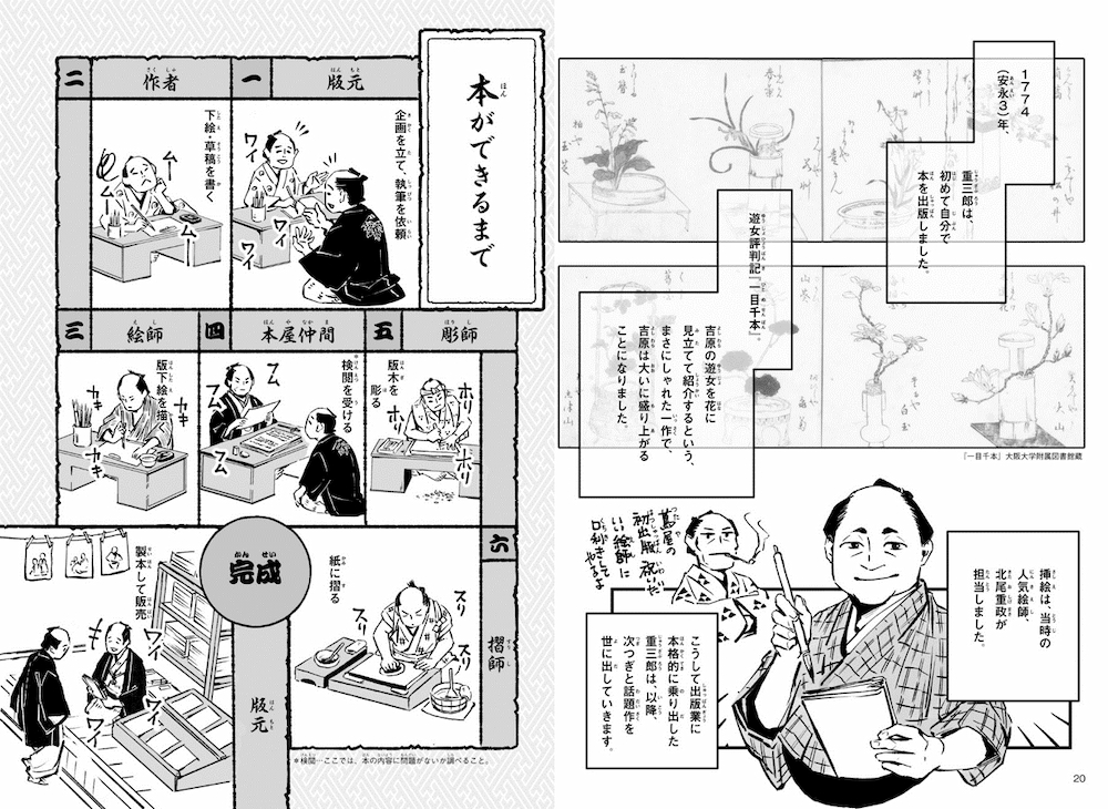 サムネイル画像5
