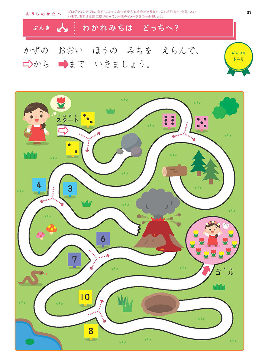 サムネイル画像5