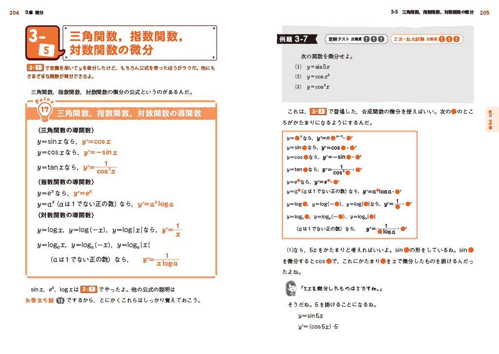 サムネイル画像4