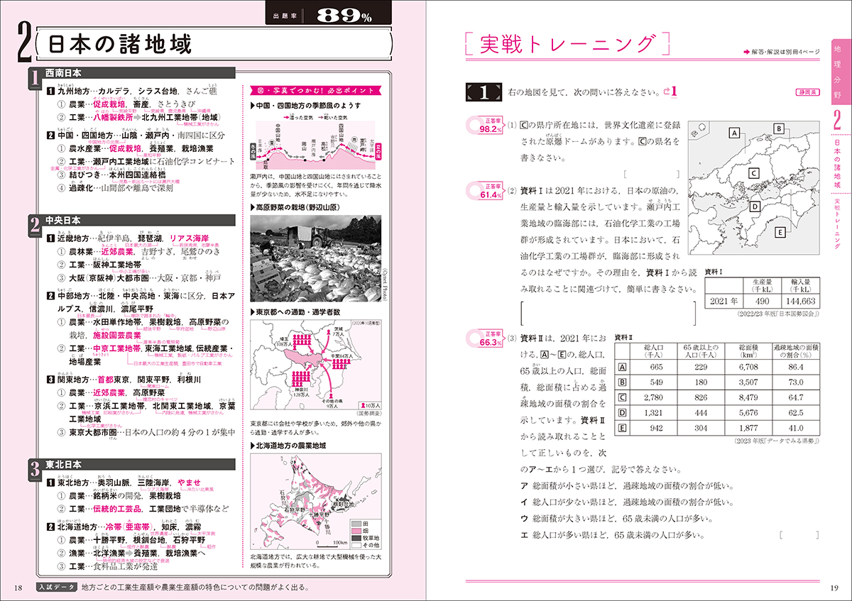 サムネイル画像4