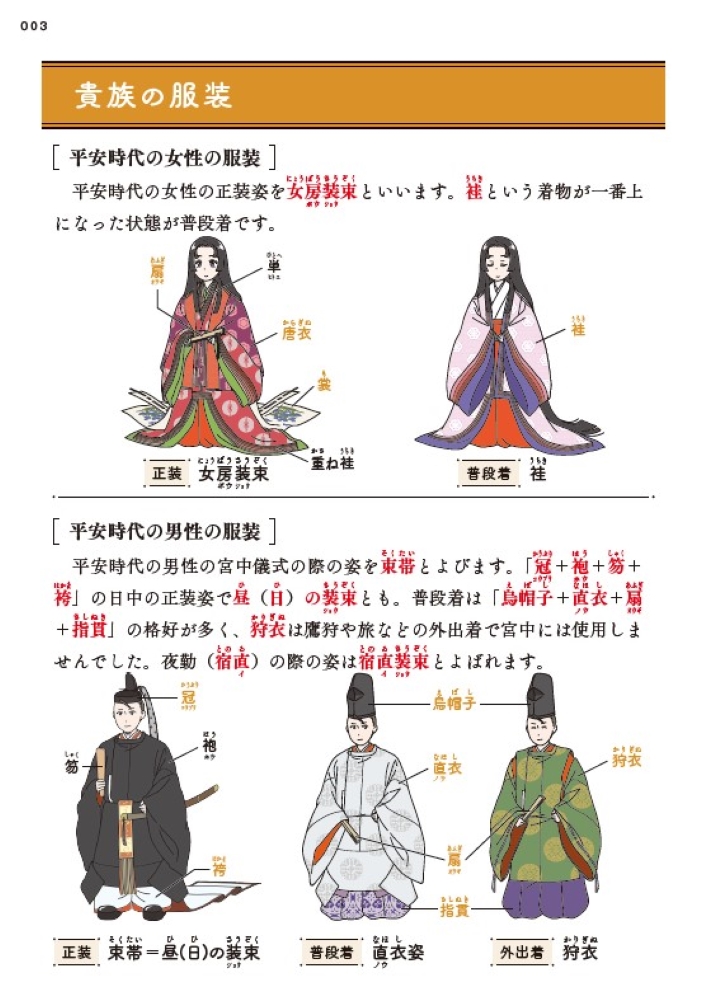サムネイル画像2