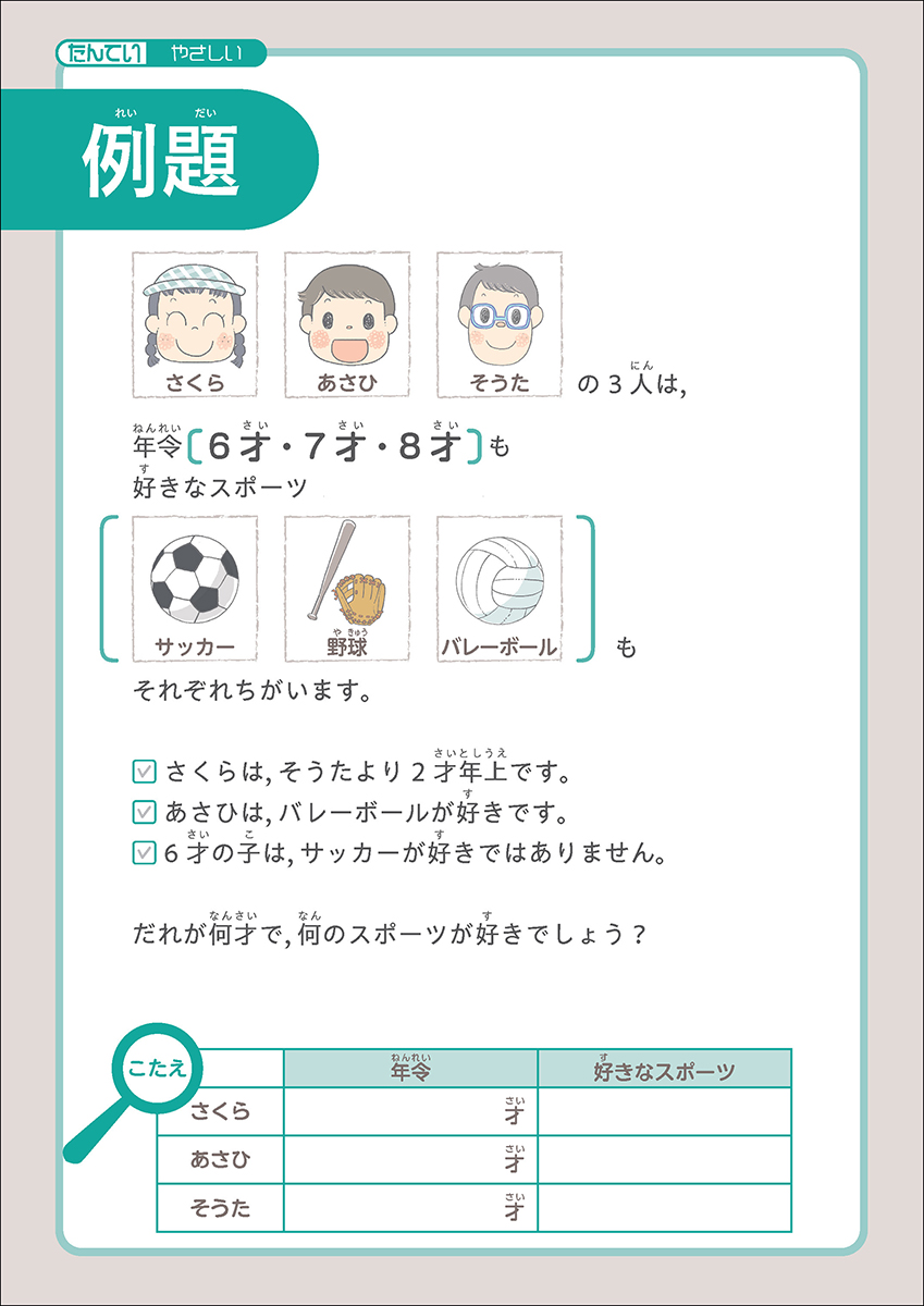 サムネイル画像2